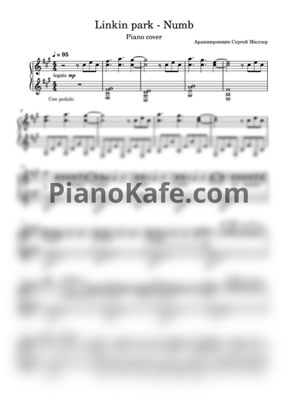 Ноты Linkin park - Numb (Piano cover by Serge Miller) - PianoKafe.com