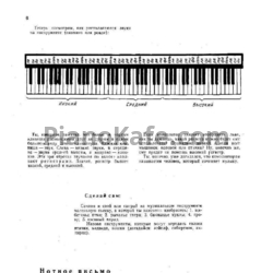Ноты Л. Абелян - Забавное сольфеджио - предпросмотр