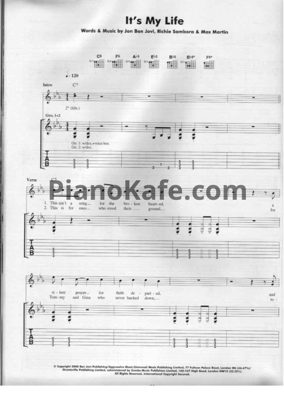 Ноты Bon Jovi - Crush (Книга нот) - PianoKafe.com