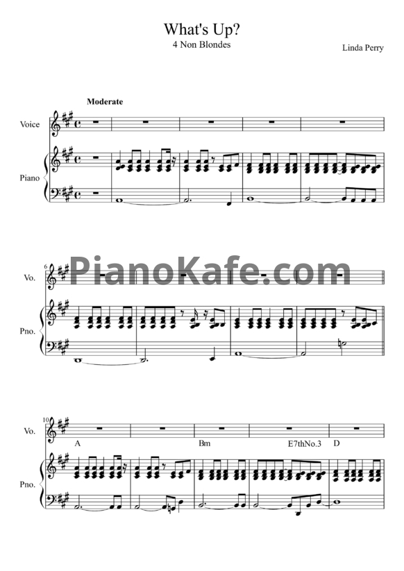 Ноты Мария Кац - What's up - PianoKafe.com