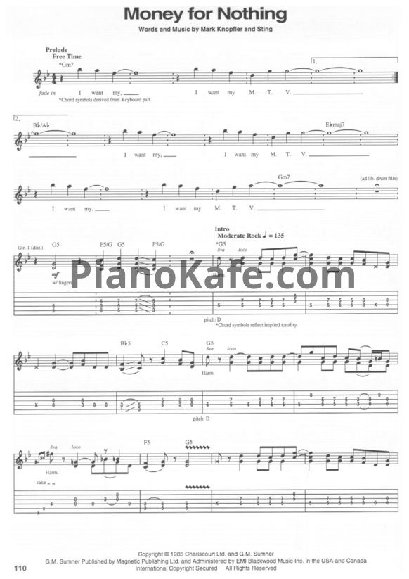 Ноты Dire Straits - Money for nothing (Версия 2) - PianoKafe.com