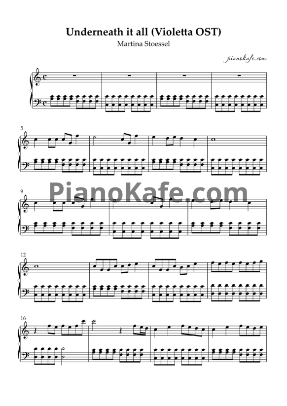 Ноты Martina Stoessel - Underneath it all - PianoKafe.com