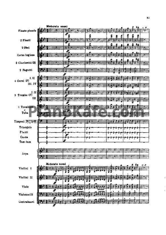 Ноты П. Чайковский - Фатум, симфоническая фантазия (Op. 77) - PianoKafe.com