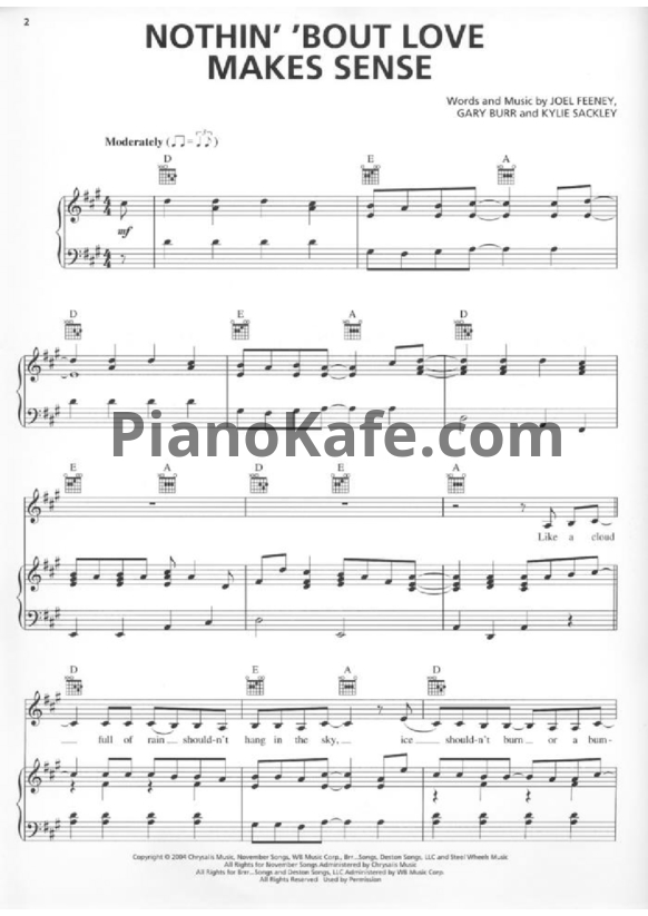Ноты LeAnn Rimes - Nothin' 'bout love makes sense - PianoKafe.com