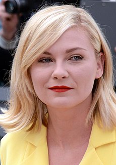 Kirsten Dunst — PianoKafe.com