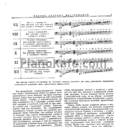 Ноты Д. Рогаль-Левицкий - Современный оркестр. Том 2