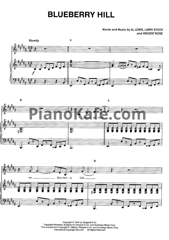 Ноты New Orleans Piano Legends (Piano Solo) - PianoKafe.com