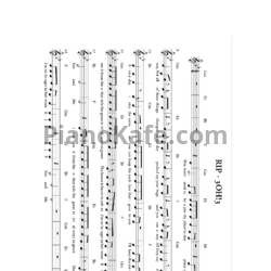 Ноты 3OH!3 - R.I.P