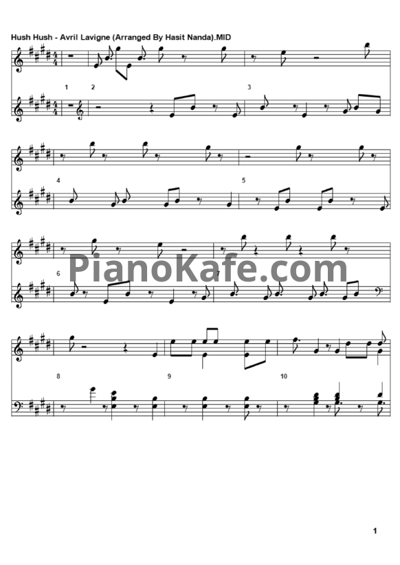 Ноты Avril Lavigne - Hush hush (Версия 2) - PianoKafe.com