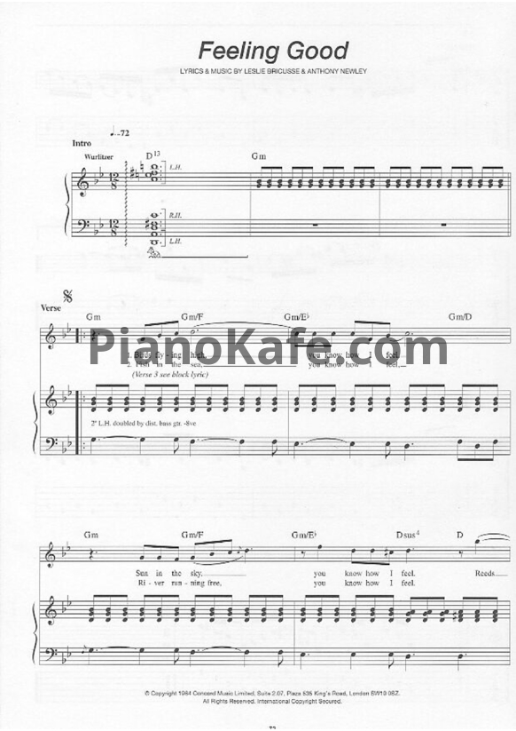 Ноты Muse - Feeling good - PianoKafe.com