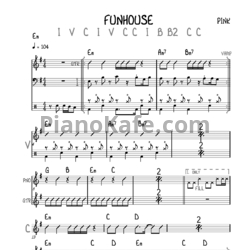 Ноты Pink - Funhouse - предпросмотр