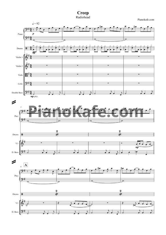 Ноты Radiohead - Creep (Партитура и партии) - PianoKafe.com