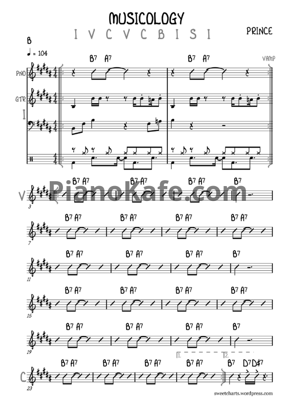 Ноты Prince - Musicology - PianoKafe.com