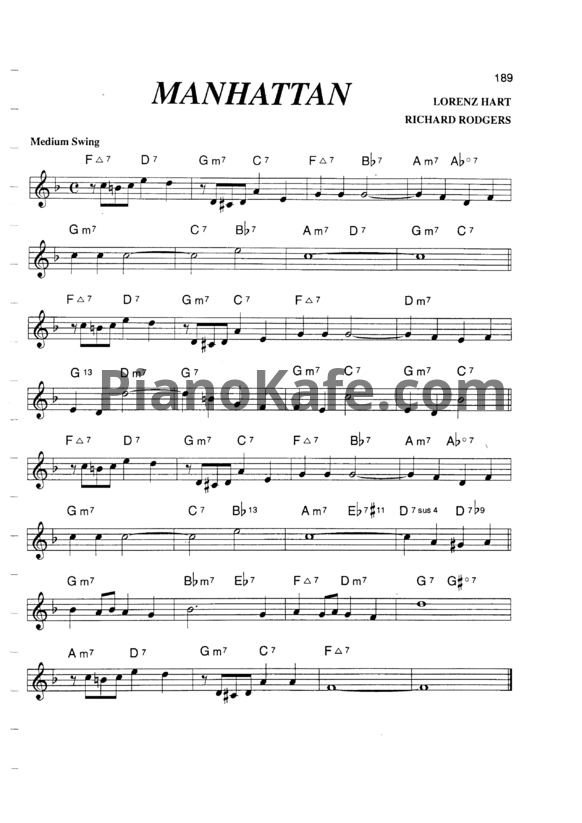 Ноты Lorenz Hart, Richard Rodgers - Manhattan - PianoKafe.com
