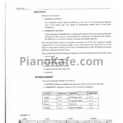 Ноты Ron Miller - Modal jazz composition & harmony (Volume 1) - предпросмотр