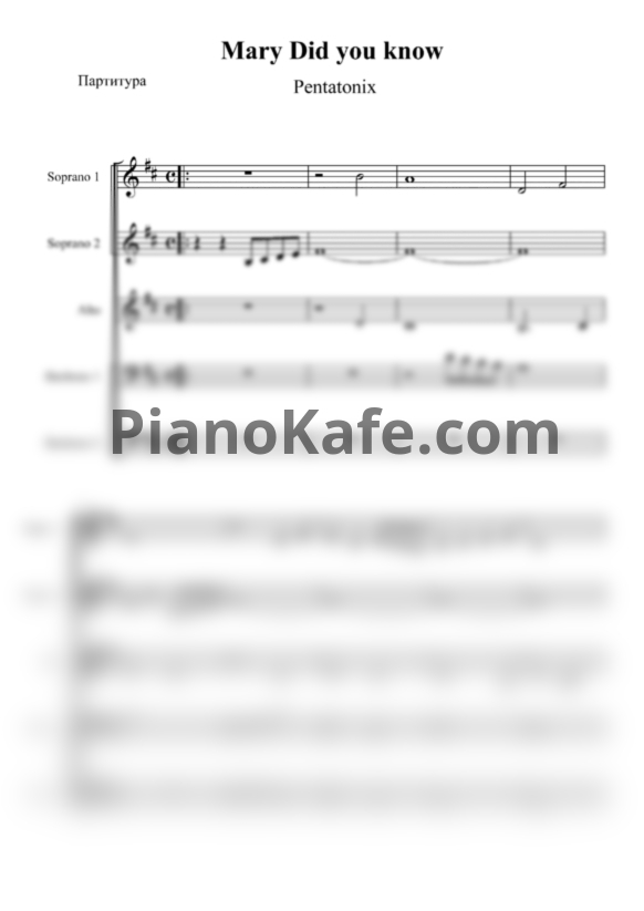 Ноты Pentatonix - Mary, did you know? (Партитура для 5 голосов) - PianoKafe.com