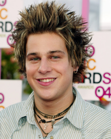 Ryan Cabrera — PianoKafe.com