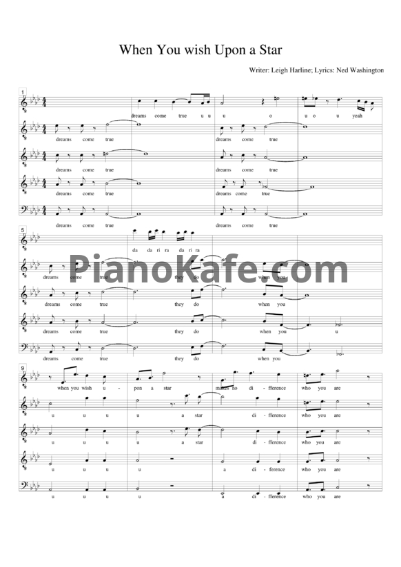 Ноты N Sync - When you wish upon a star - PianoKafe.com