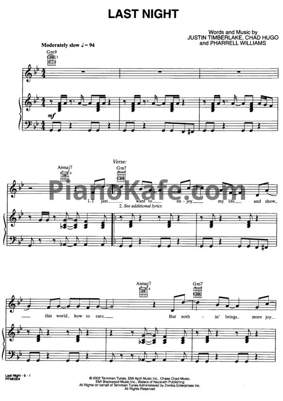 Ноты Justin Timberlake - Last night - PianoKafe.com