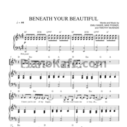 Ноты Labrinth feat. Emeli Sandé - Beneath your beautiful - предпросмотр