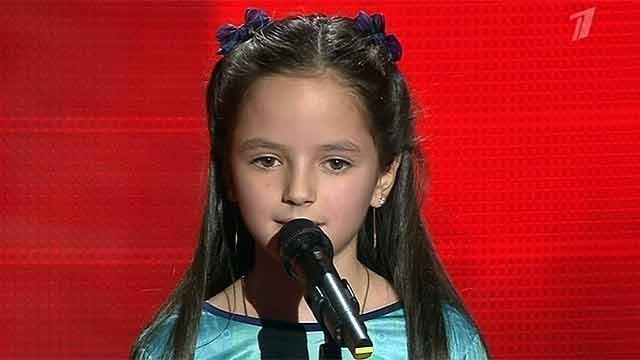 Анастасия Данилова — PianoKafe.com