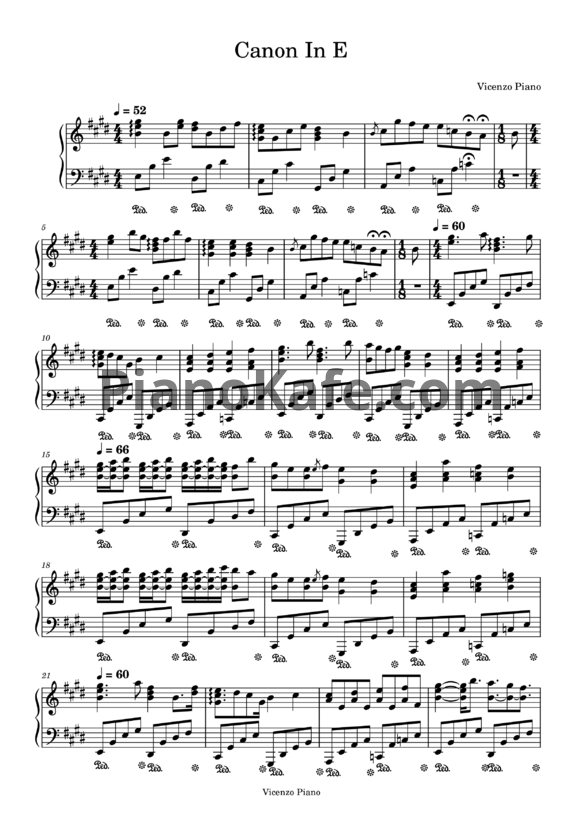 Ноты Vicenzo Piano - Canon In E - PianoKafe.com