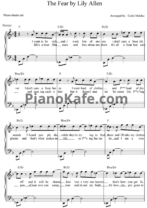 Ноты Lily Allen - The fear - PianoKafe.com