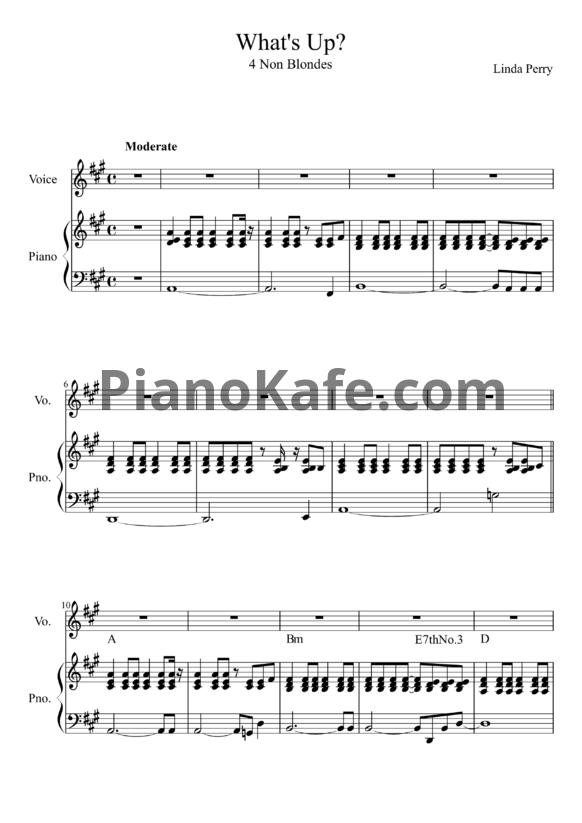 Ноты 4 Non Blondes - What's up - PianoKafe.com