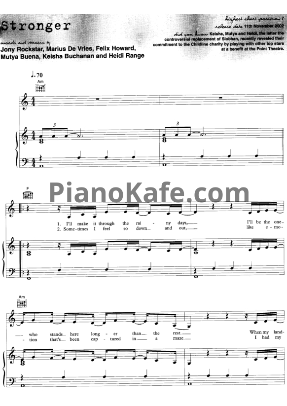 Ноты Sugababes - Stronger - PianoKafe.com