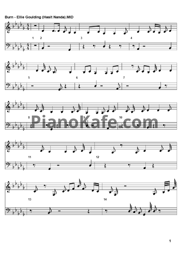 Ноты Ellie Goulding - Burn - PianoKafe.com