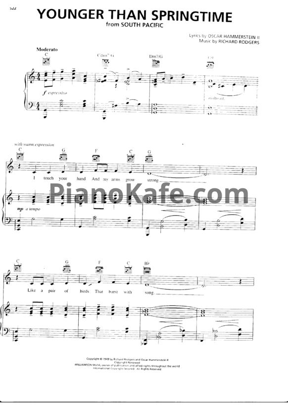Ноты Richard Rodgers - Younger than springtime - PianoKafe.com