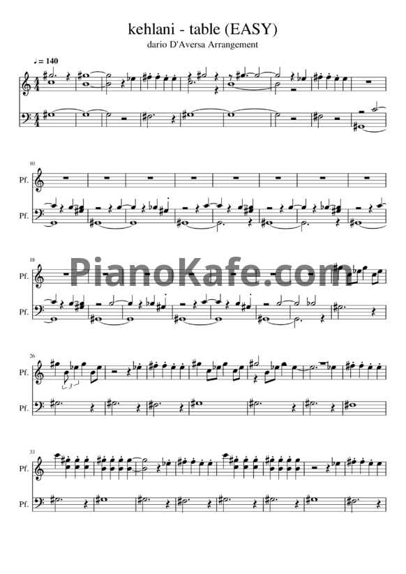 Ноты Kehlani feat. Little Simz - Table - PianoKafe.com