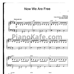 Ноты Сардор Милано - Now We Are Free - предпросмотр