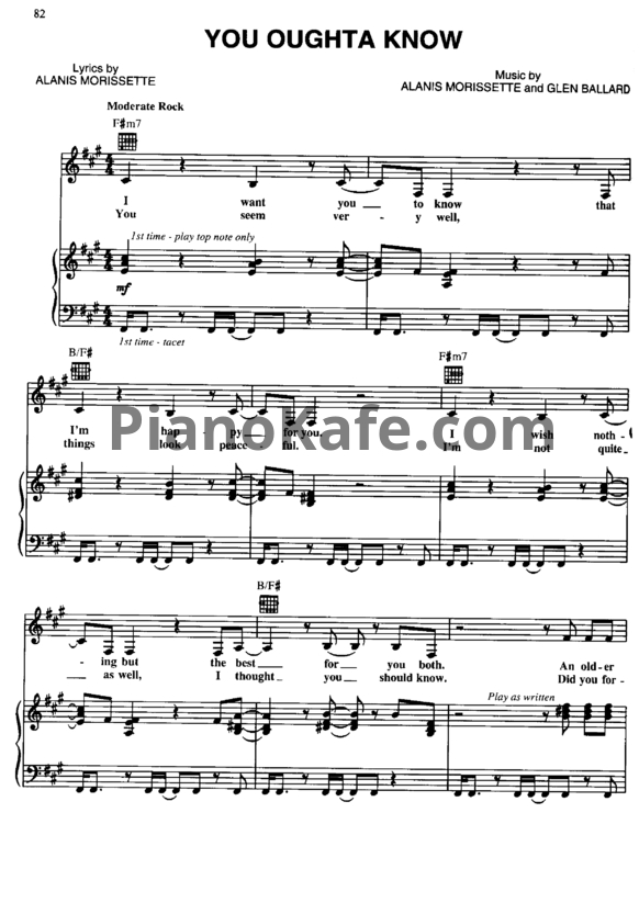 Ноты Alanis Morissette - You oughta know - PianoKafe.com