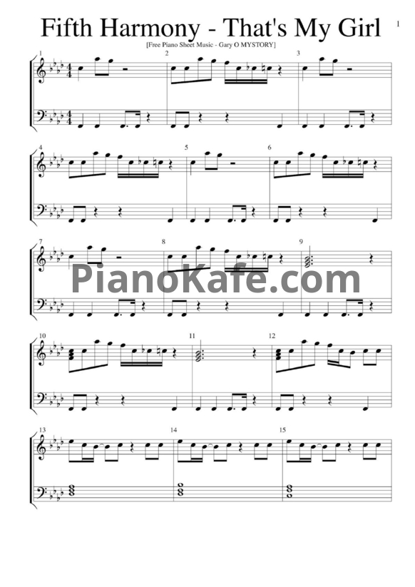 Ноты Fifth Harmony - That's my girl - PianoKafe.com