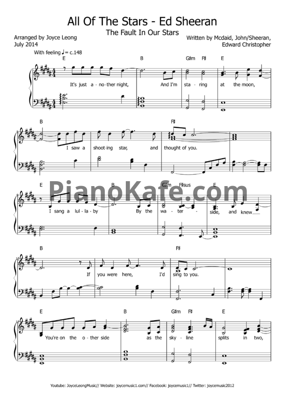 Ноты Ed Sheeran – All of the stars - PianoKafe.com