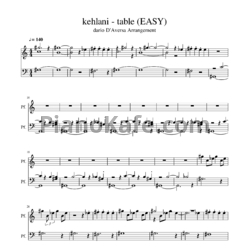 Ноты Kehlani feat. Little Simz - Table - предпросмотр