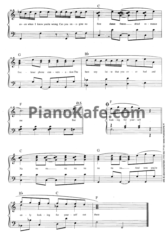 Ноты Train - Drops of jupiter - PianoKafe.com