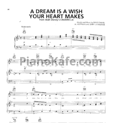 Ноты Lily James - A dream is a wish your heart makes (Версия 2) - предпросмотр