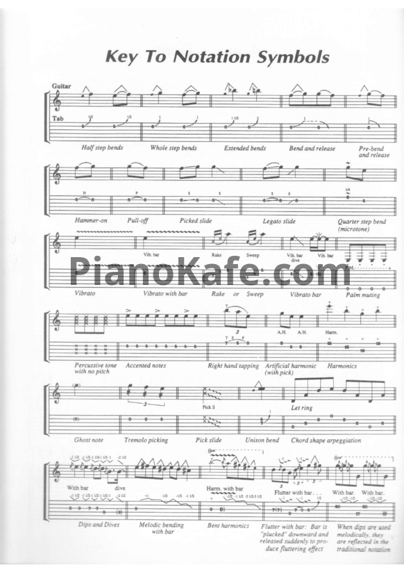 Ноты Eagles - Classic (Книга нот) - PianoKafe.com