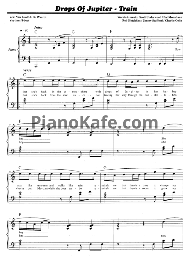 Ноты Train - Drops of jupiter - PianoKafe.com