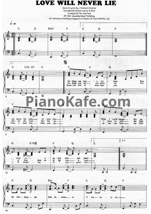 Ноты MLTR - Love will never lie (Piano cover) - PianoKafe.com