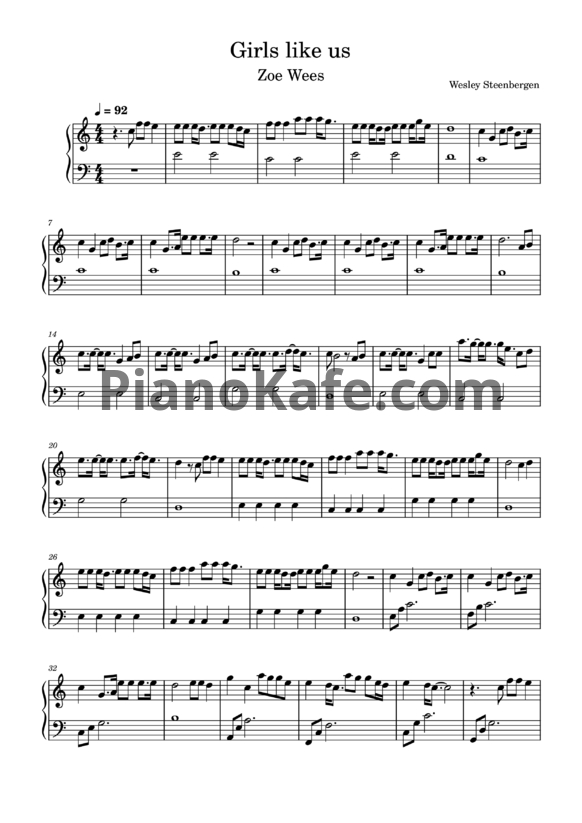 Ноты Zoe Wees - Girls like us - PianoKafe.com