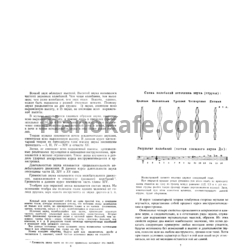 Ноты И. В. Способин - Элементарная теория музыки