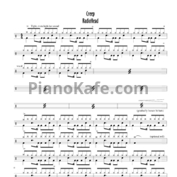 Ноты Radiohead - Creep (для ударных) - предпросмотр