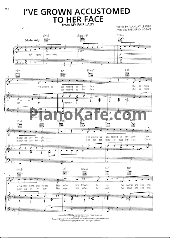 Ноты Frederick Loewe - I've grown accustomed to her face - PianoKafe.com