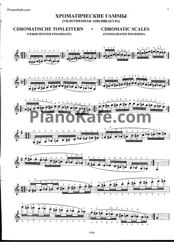 Ноты Хроматические гаммы (Уплотненная апликатура) - PianoKafe.com