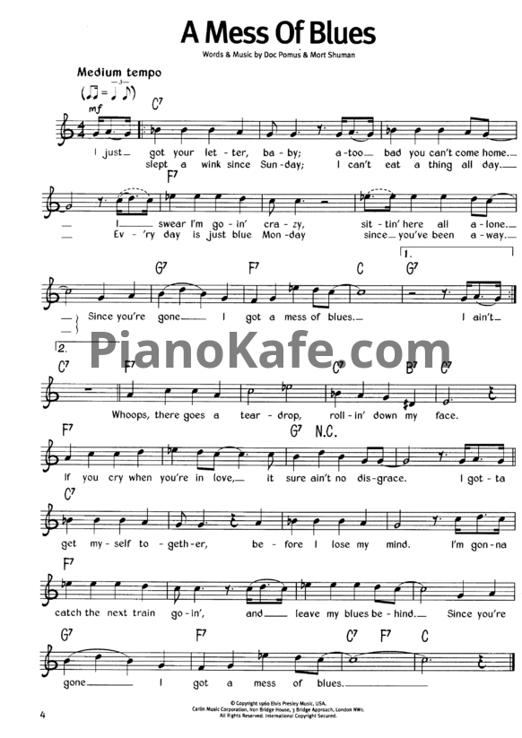 Ноты The real book of blues - PianoKafe.com