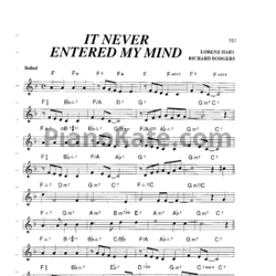 Ноты Lorenz Hart, Richard Rodgers - It never entered my mind - предпросмотр