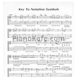 Ноты Led Zeppelin - 1st album (Книга нот) - предпросмотр